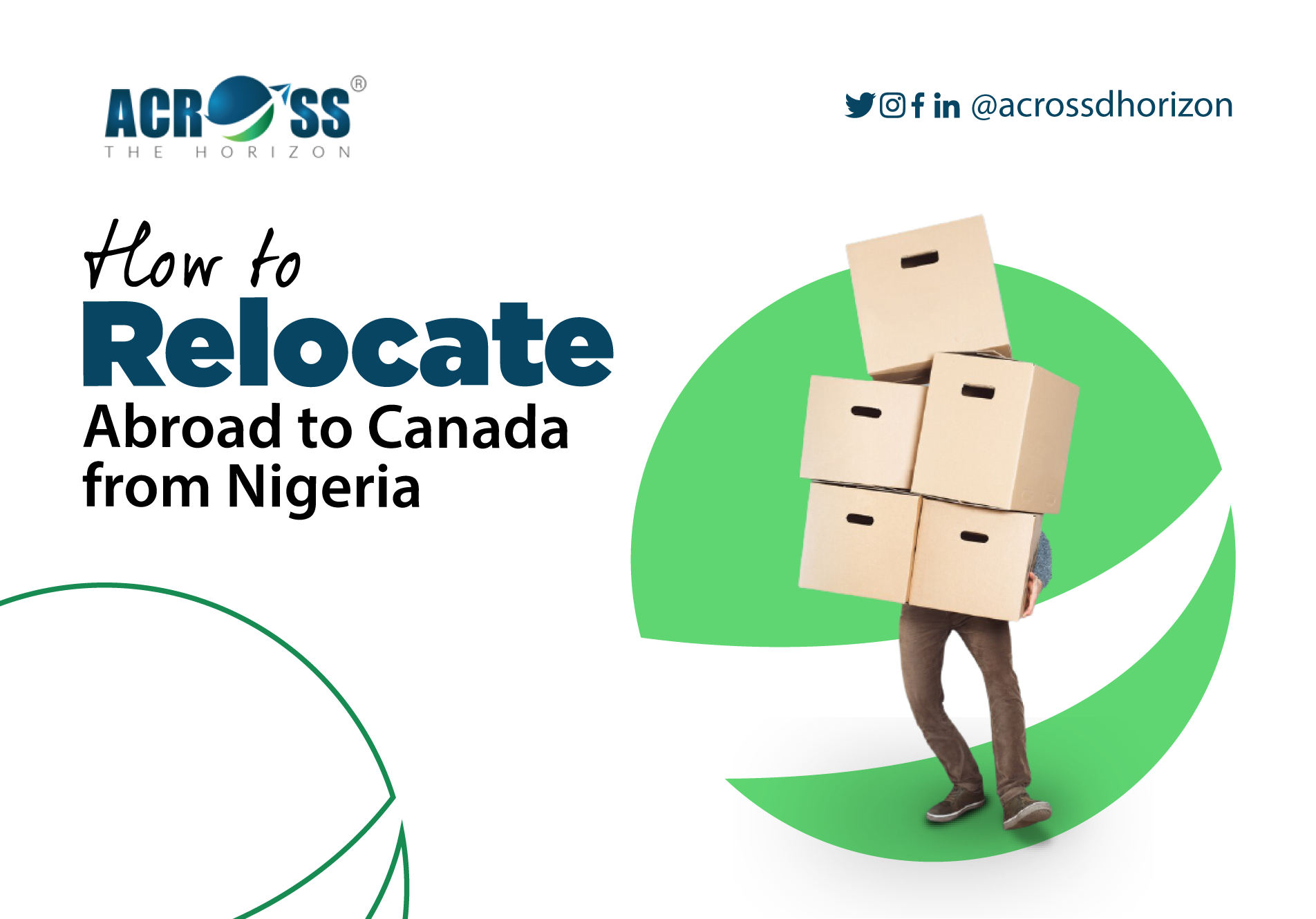 how-to-relocate-abroad-to-canada-from-nigeria-blog-across-the